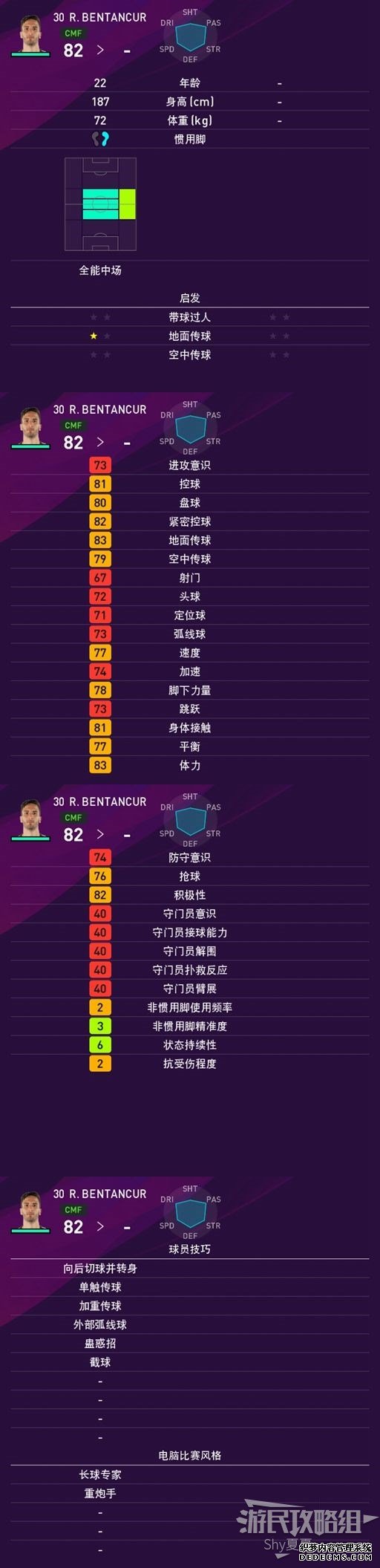 《实况足球2020（PES2020）》球员数据一览 梅西、