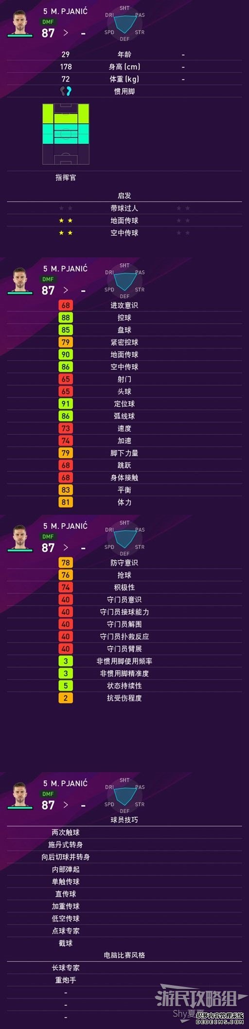 《实况足球2020（PES2020）》球员数据一览 梅西、