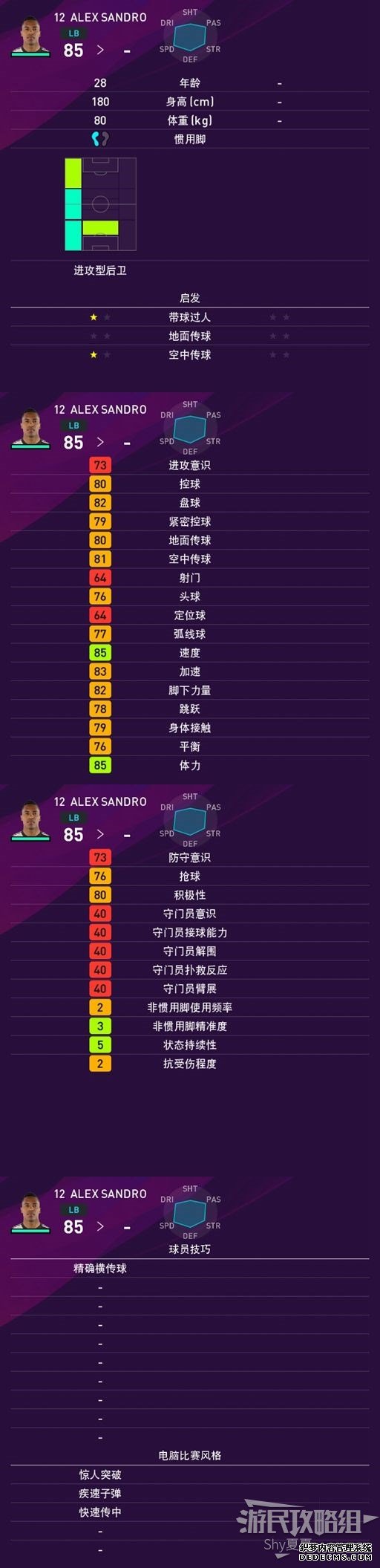 《实况足球2020（PES2020）》球员数据一览 梅西、