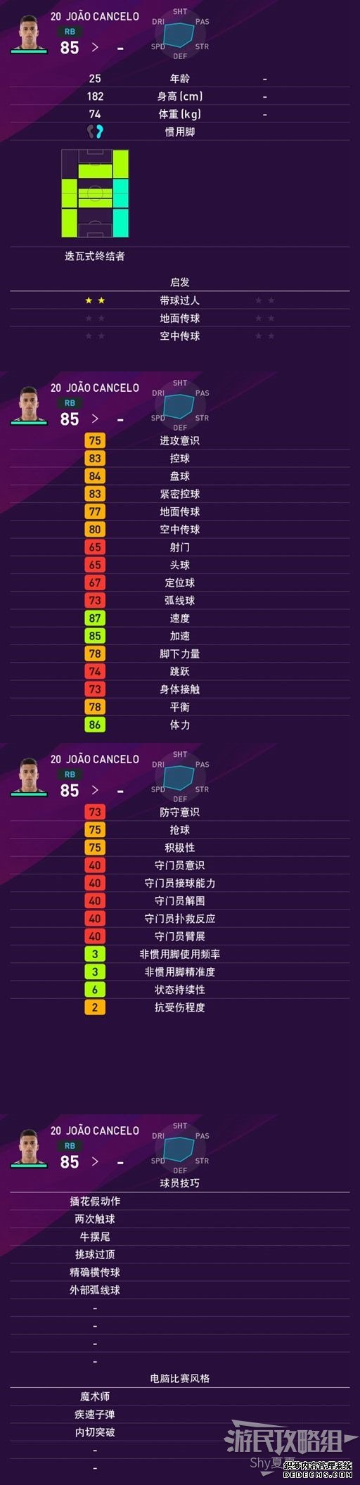 《实况足球2020（PES2020）》球员数据一览 梅西、