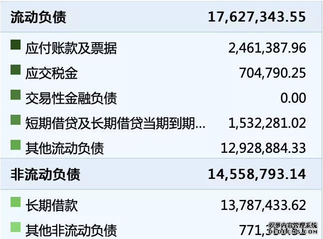 富力下半年不拿地！楼市这一变动你看懂了吗？