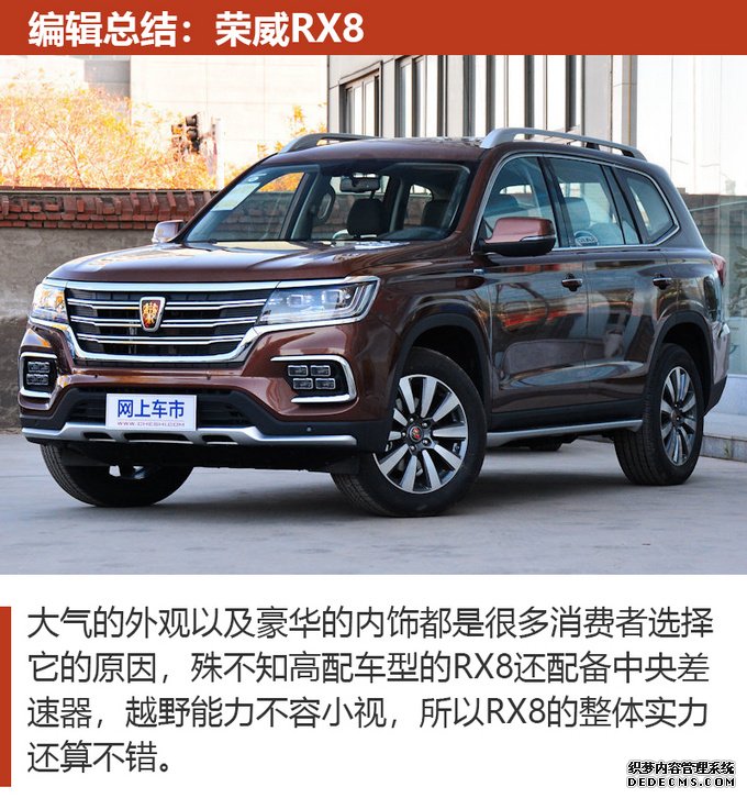 20万就能买非承载四驱SUV 四款“硬核”SUV推荐