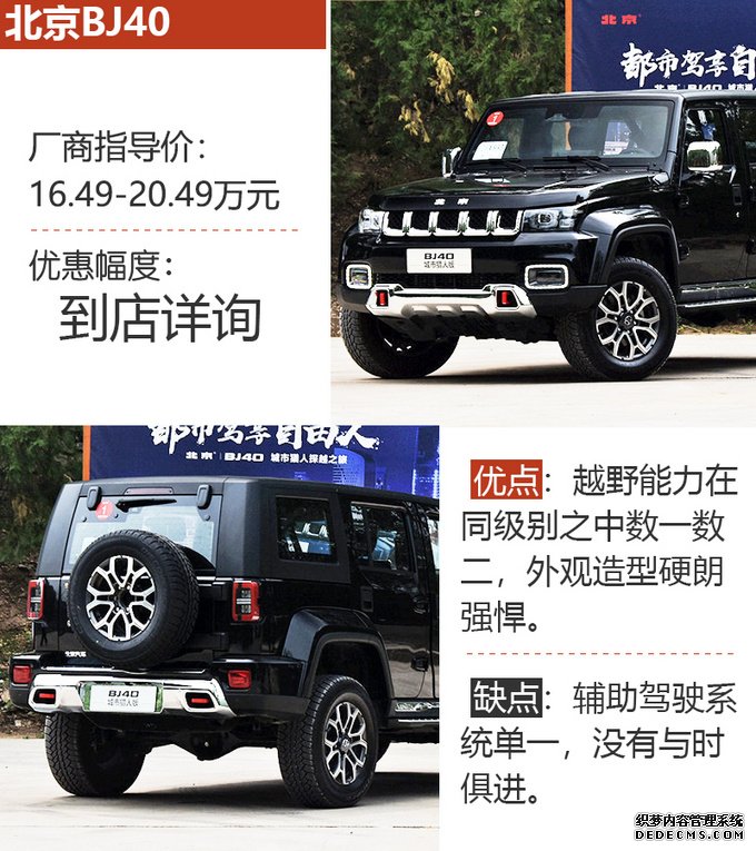 20万就能买非承载四驱SUV 四款“硬核”SUV推荐