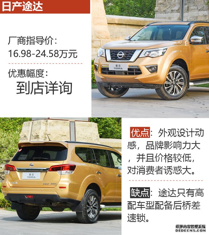 20万就能买非承载四驱SUV 四款“硬核”SUV推荐