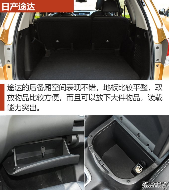 20万就能买非承载四驱SUV 四款“硬核”SUV推荐