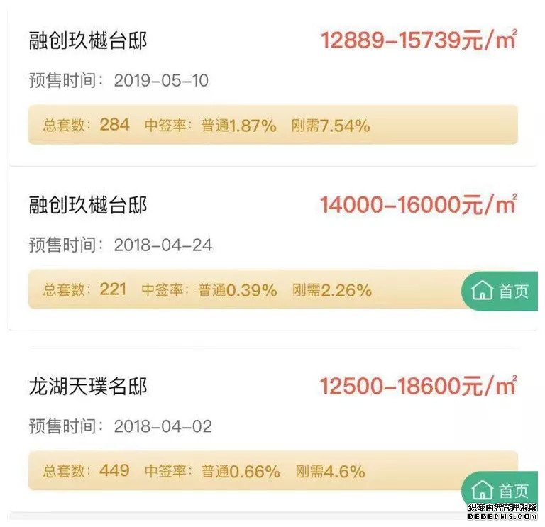 “网红盘”或将为三圣乡最后一个低于2万/㎡产品？