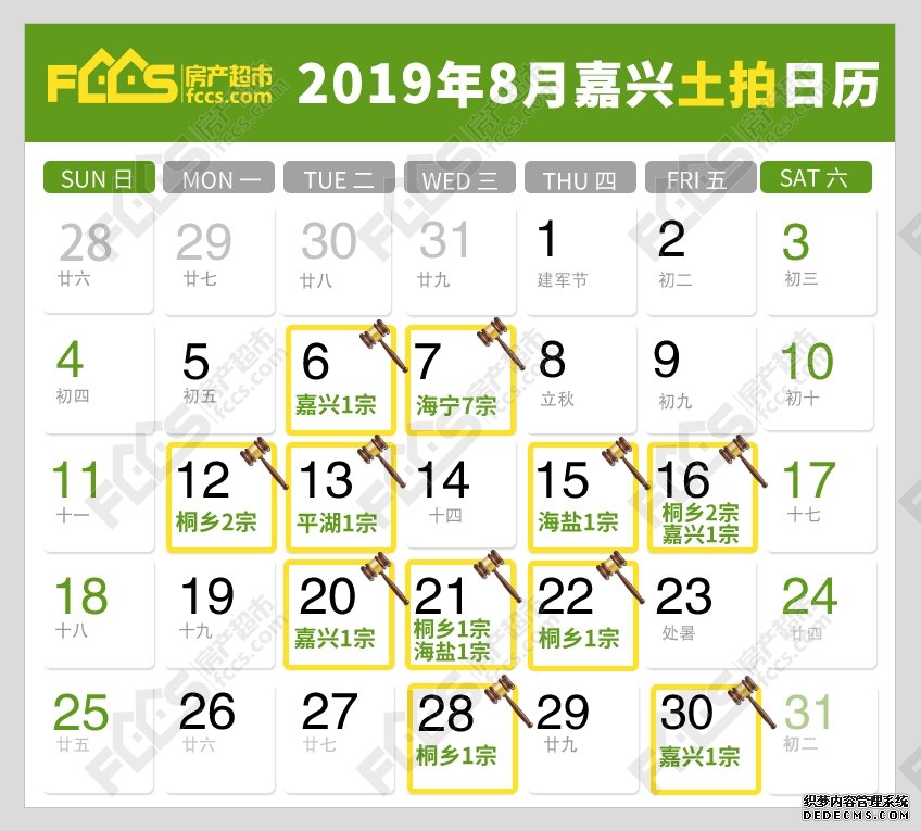 速览！7月楼市月度白皮书出炉！ 在这里看懂嘉兴