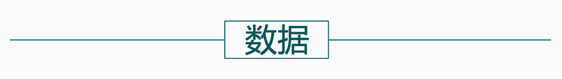 速览！7月楼市月度白皮书出炉！ 在这里看懂嘉兴