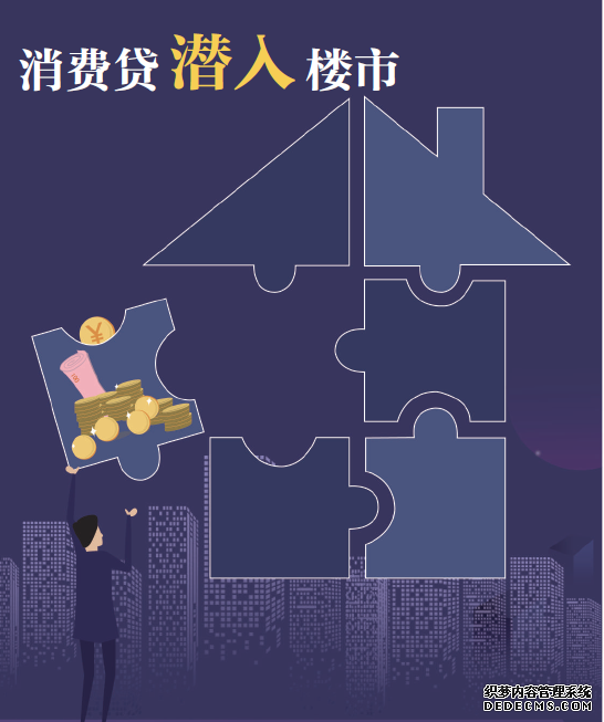 消费贷穿马甲入楼市：贷款用途审核有漏洞