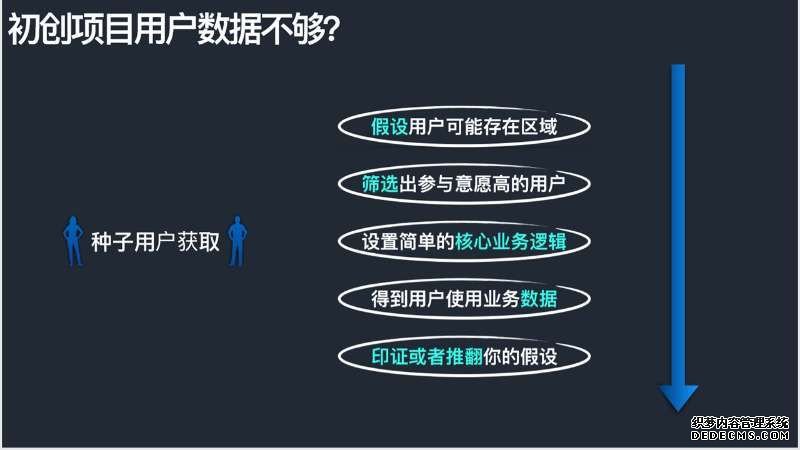 在线教育如何下沉二三线城市用户？