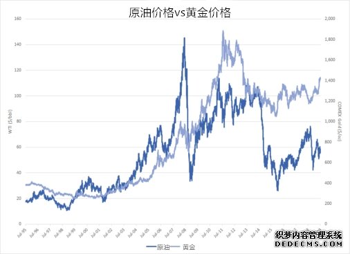 全新雷凌对比全新轩逸 换代后谁更强？