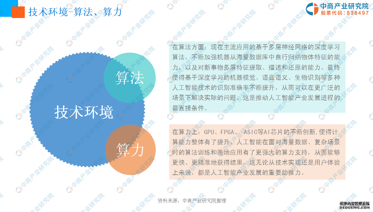 中商产业研究院：《2019年人工智能产业园投资前