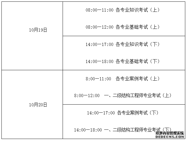 资阳2019年一二级结构工程师考试报考须知