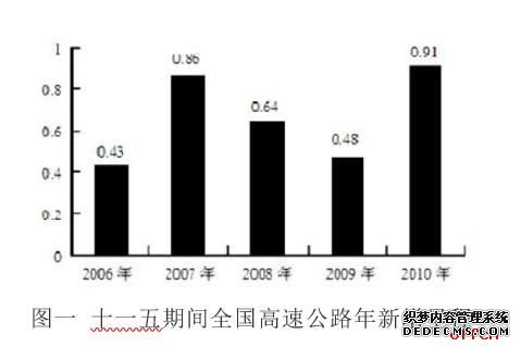 2020贵州公务员考试行测答题技巧：如何迅速定位