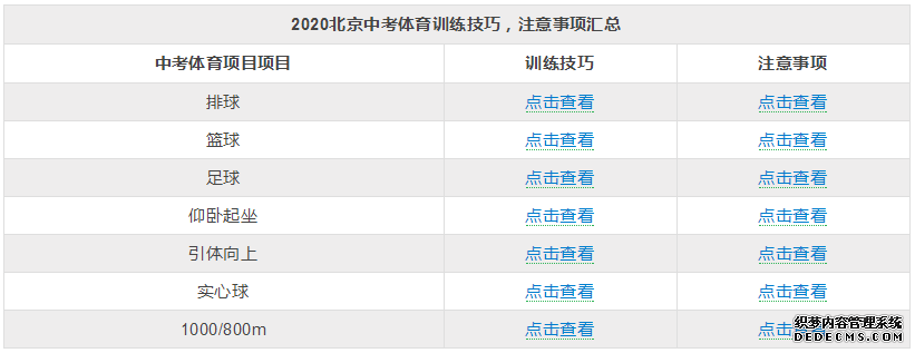 2020北京中考体育7大项目练习方法&评分标准汇总