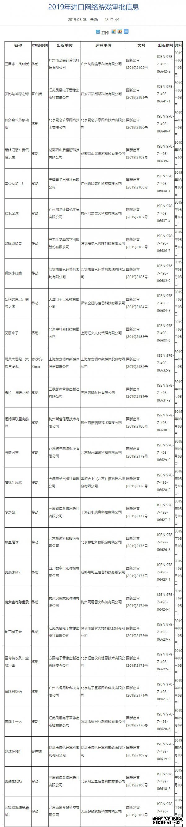 2019年8月进口游戏版号公布 腾讯网易多款在列