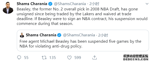 曝比斯利违反联盟禁毒条例 被NBA联盟禁赛五场