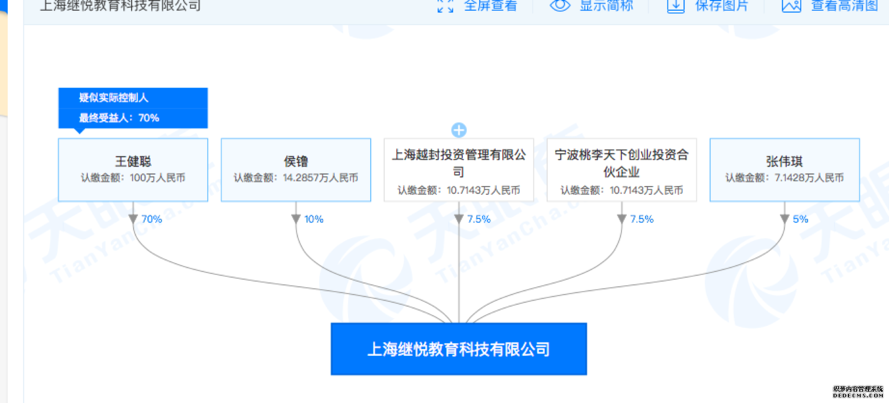 萌塔教育因资金链断裂而停业，经纬曾是股东，