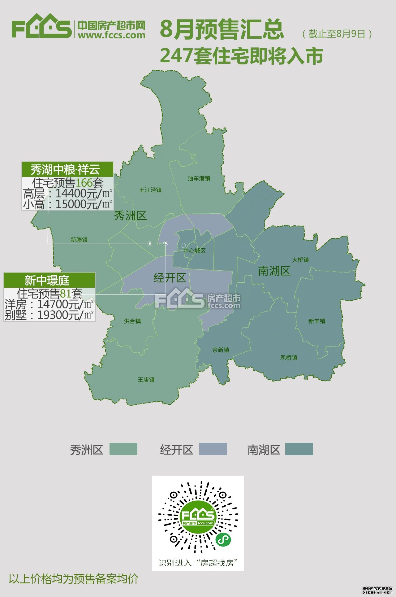 新中璟庭最后一张预售公示，洋房毛坯均价1470