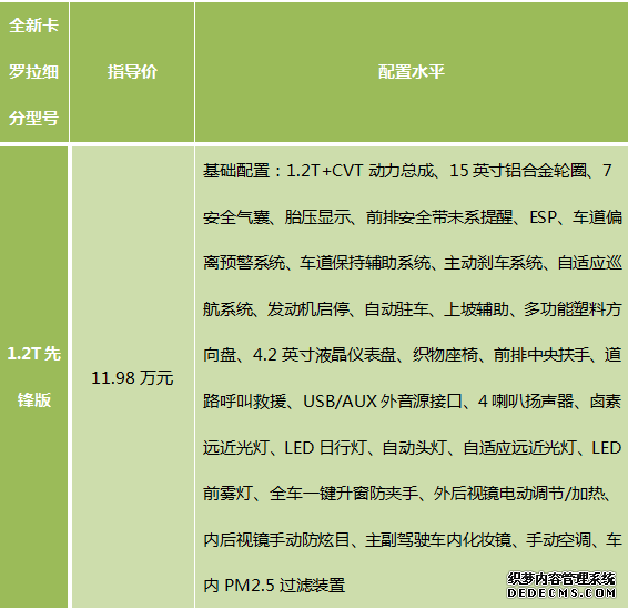 全新卡罗拉购车手册推荐1.2T/双擎精英版