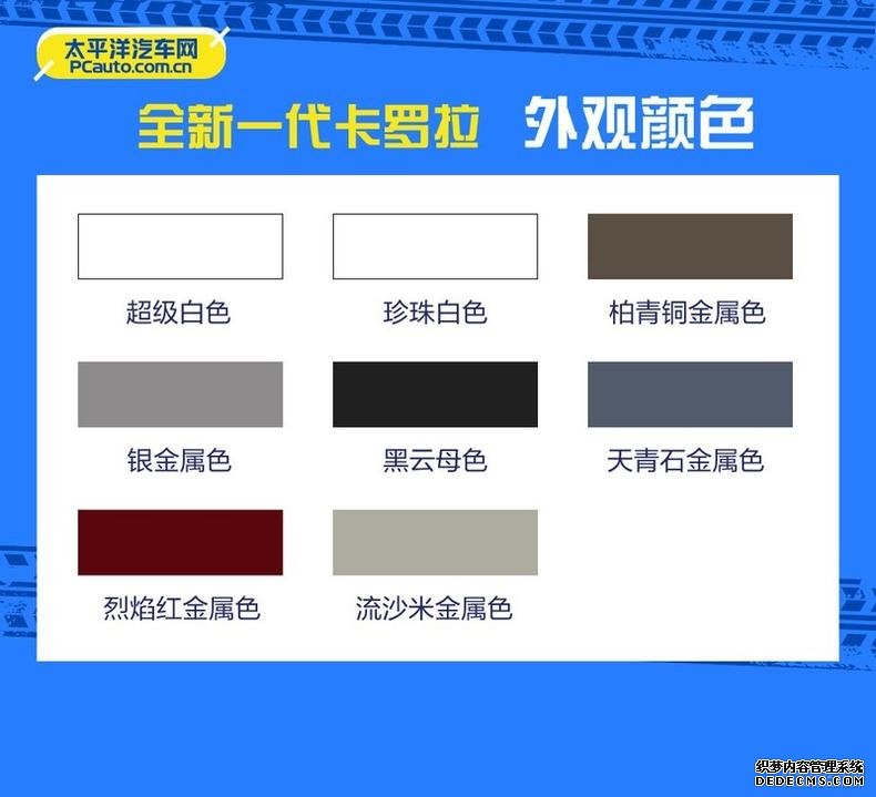 全新一代卡罗拉哪款值得买？推荐双擎 旗舰版