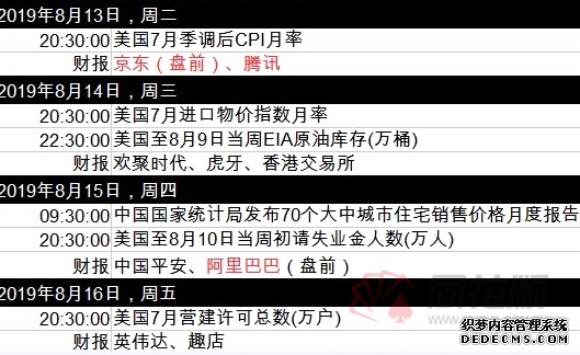 全球要闻：美股尾盘加速跳水 道指跌近400点