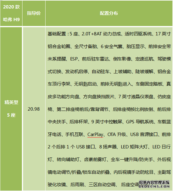 2020款哈弗H9购车手册 推荐四驱豪华型7座