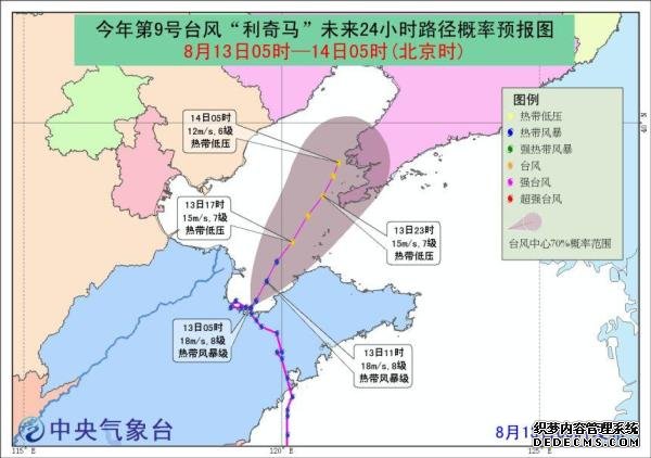 “利奇马”继续影响环渤海及东北 南方大部高温