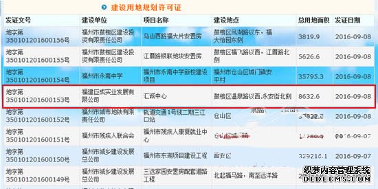 鼓楼区13亩新盘总平面方案调整 楼面价13738元/㎡,福州,鼓楼区,汇诚中心,新盘