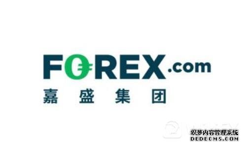 FXCM更新免费的在线交易分析门户网站 FXCM Plus