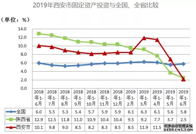 最火城市 突然下滑！楼市 最诡异的事发生了！