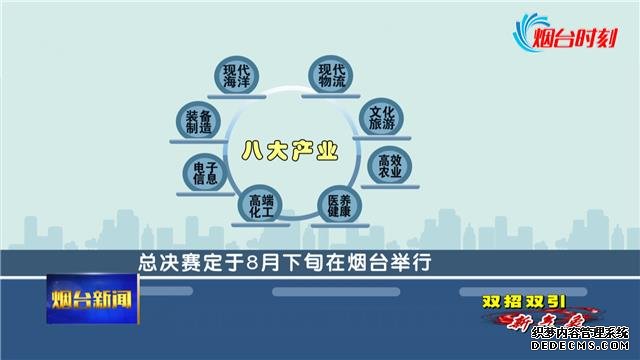 【视频】烟台诚邀海内外创业精英“2019年中国·烟台海内外精英创业大赛”在京启动