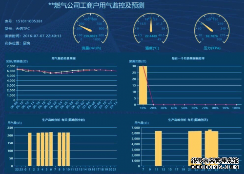 金卡智能集团携手华为云，实现足不出户秒“抄”千家万户的表