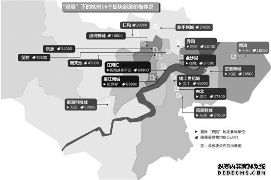 杭州已有16宗“限房价、限地价”地块挂牌