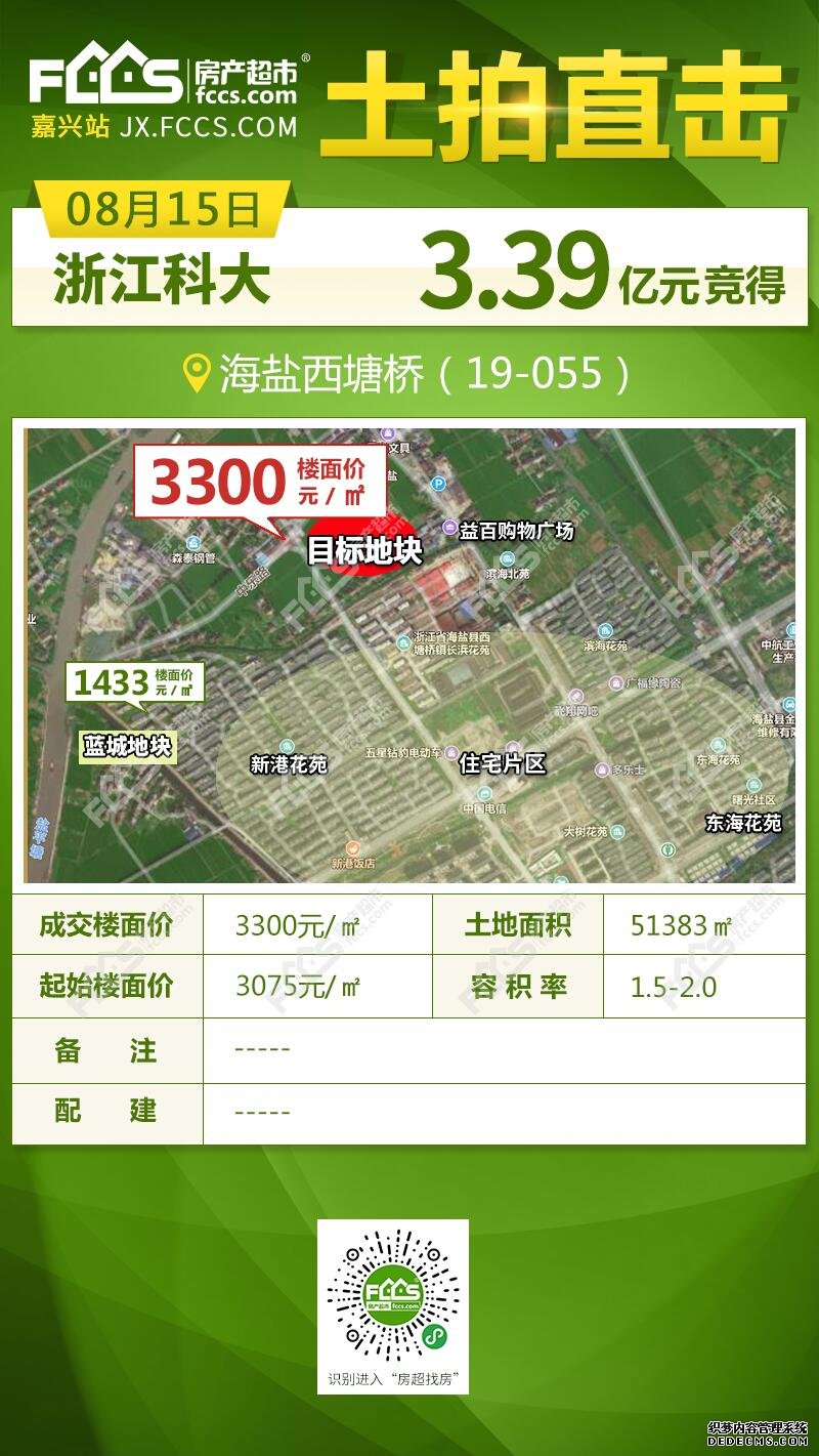 楼面价3300元/㎡ 溢价率7.3% 海盐本月首宗宅地成功