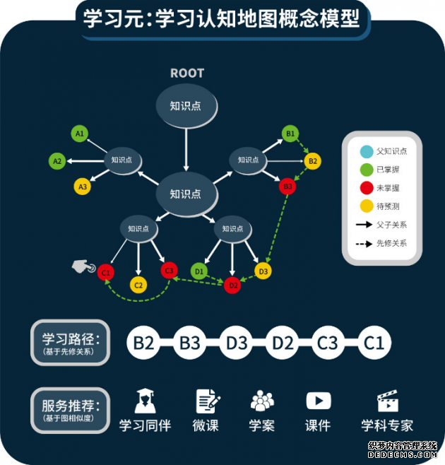 掌门教育携南都打造牛娃“硬核”直播 百万观看