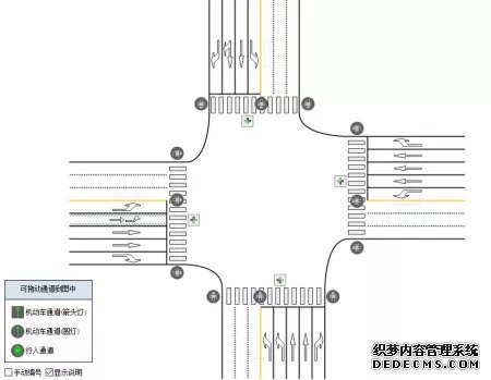 红旗中路与青年南路、胜利南路两交叉口优化方案出炉