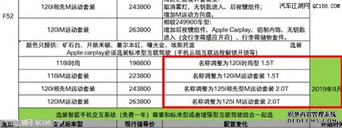 调整新车车型命名 宝马新1系4季度上市