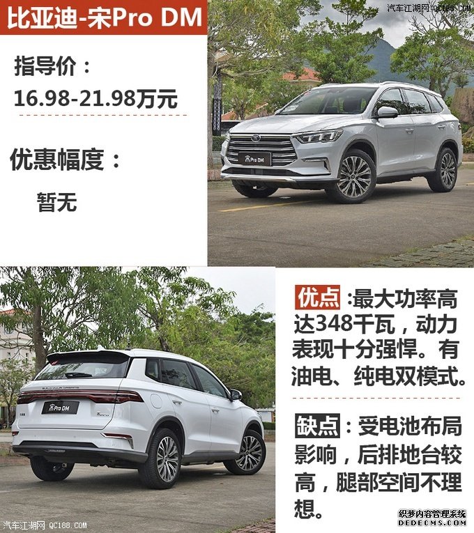 更具性价比 推荐3款紧凑型插电混动SUV