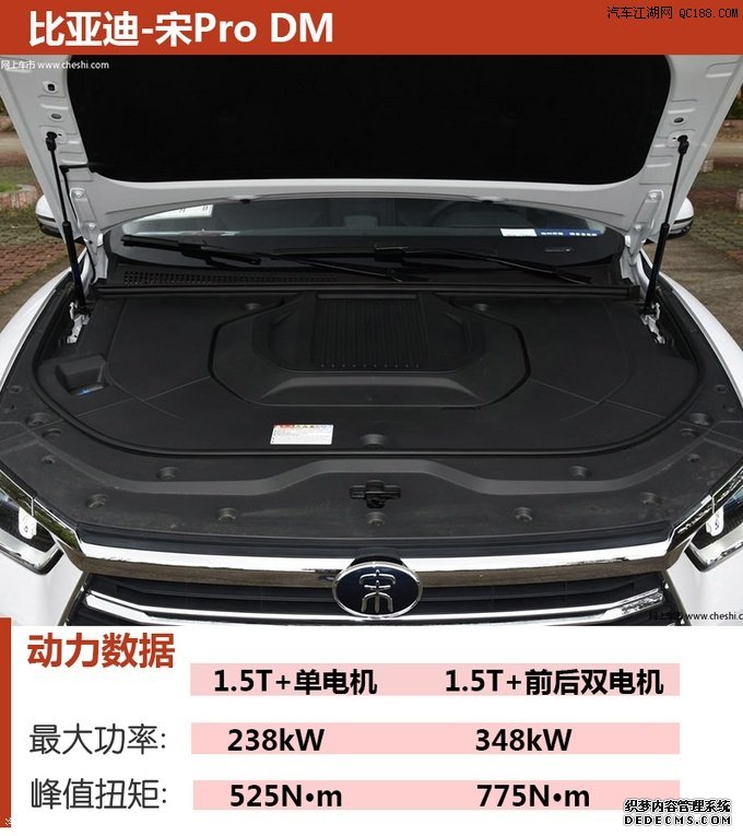 更具性价比 推荐3款紧凑型插电混动SUV