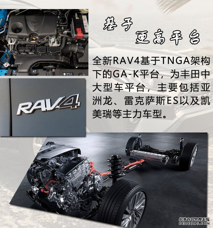 RAV4/奇骏/翼虎分道扬镳，未来紧凑型SUV该怎么选