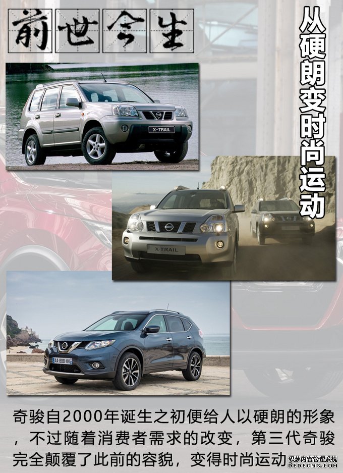 RAV4/奇骏/翼虎分道扬镳，未来紧凑型SUV该怎么选