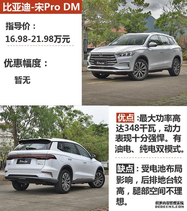 零百加速6秒内 预算22万能买到哪些超强性能车？