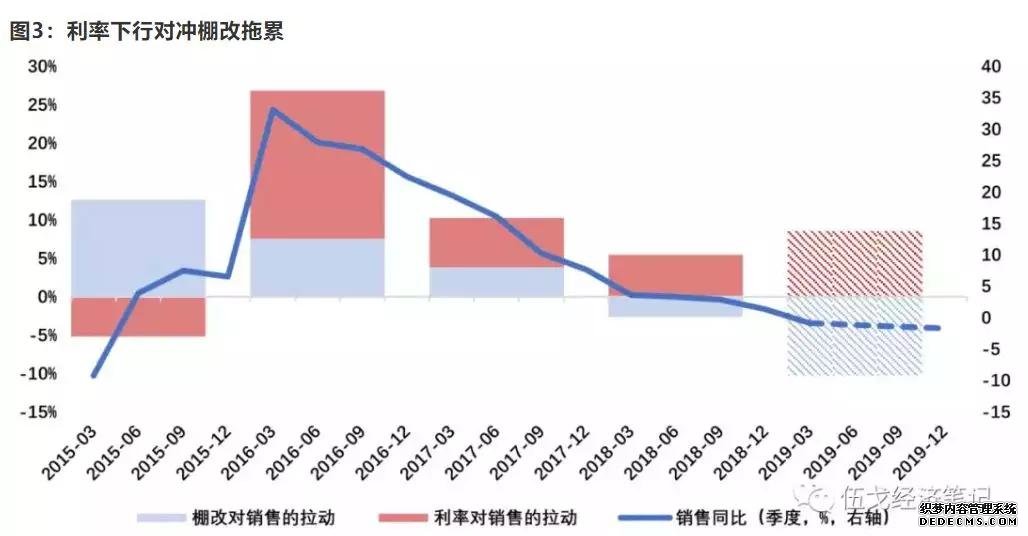 猝不及防！央行透露神秘信息！楼市 要这么走！| 檀楼市