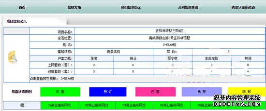 上周闽侯三大楼盘取得预售 总房源344套,福州,预售,闽侯,楼盘