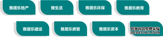 关于雅居乐的硬核实力，你知道多少？