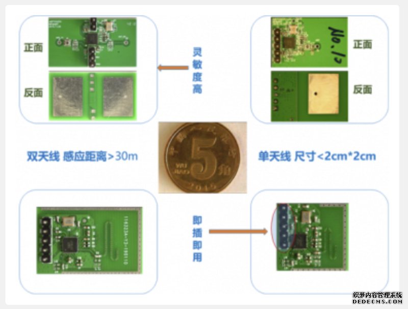 “隔空取物”黑科技？中科院实验室孵化的集成电路设计公司「隔空智能」完成A轮融资