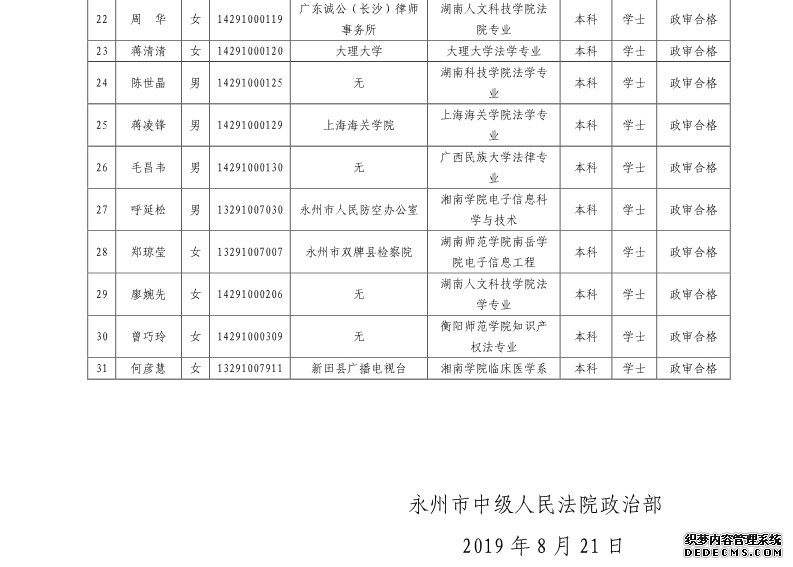 2019湖南永州法院系统考试录用公务员拟录用名单