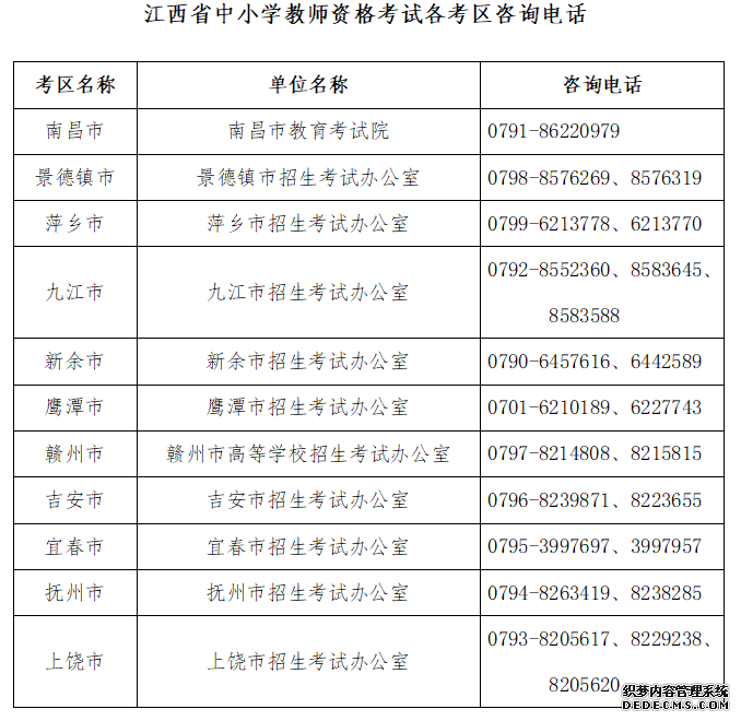 速看！9月3日开始报名 今年中小学教师资格考试有变化