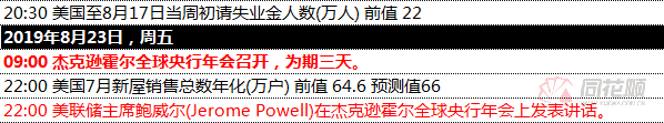 全球要闻：美股全线收涨道指涨超240点 美联储料